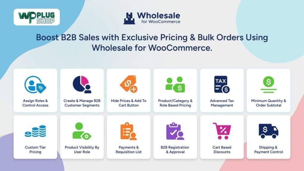 Wholesale For WooCommerce 2.7.0 GPL Download Secure B2B + B2C WooCommerce Plugin 2026
