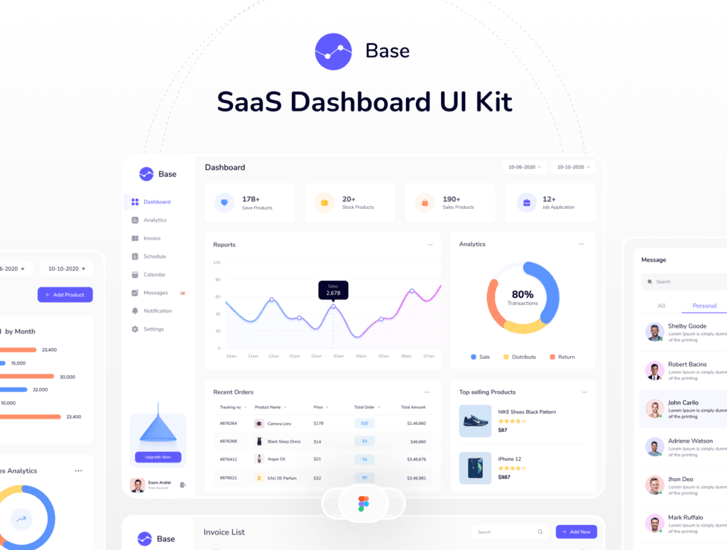 Base SaaS Dashboard UI Kit