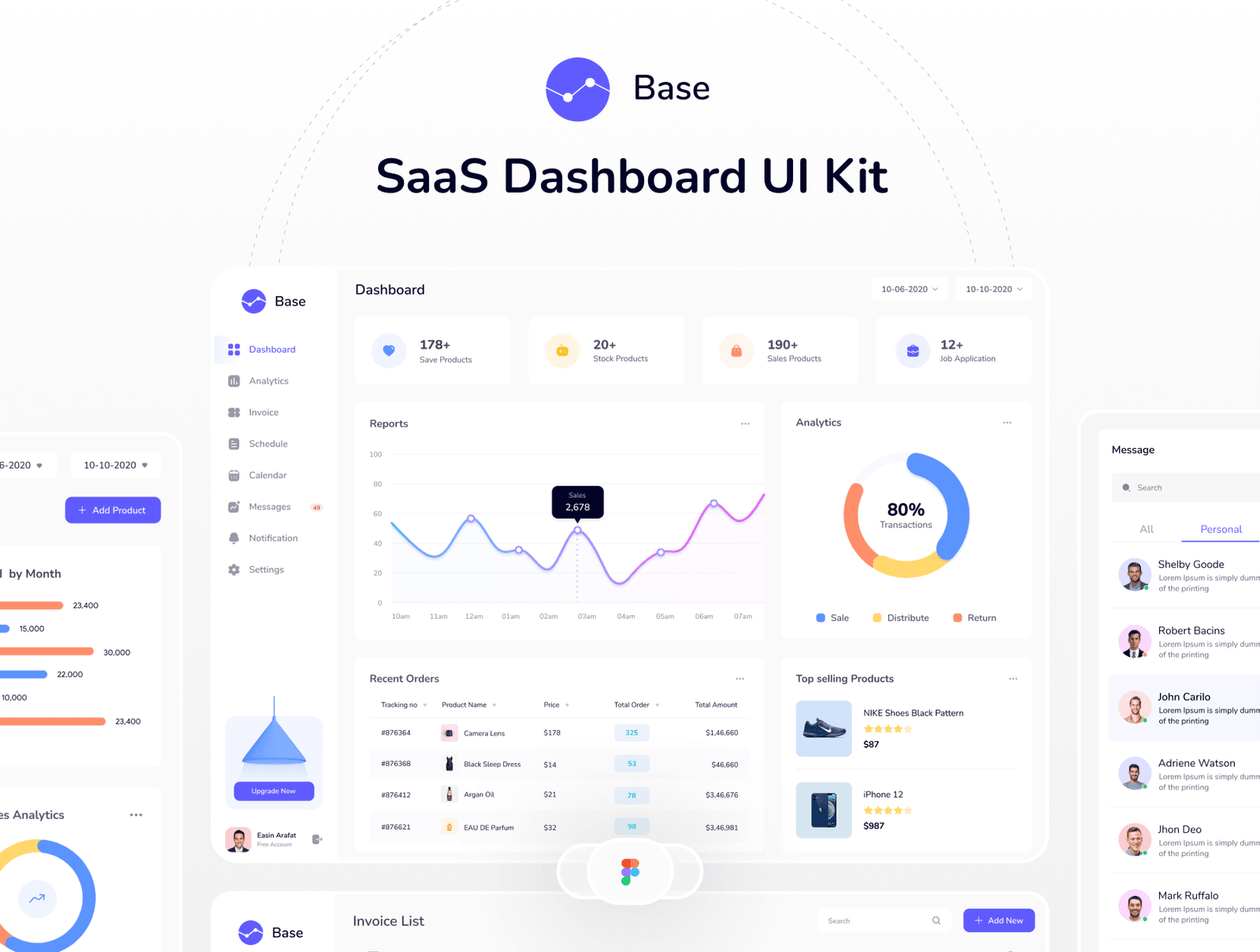 Base SaaS Dashboard