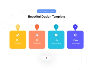 Base SaaS Dashboard UI Kit