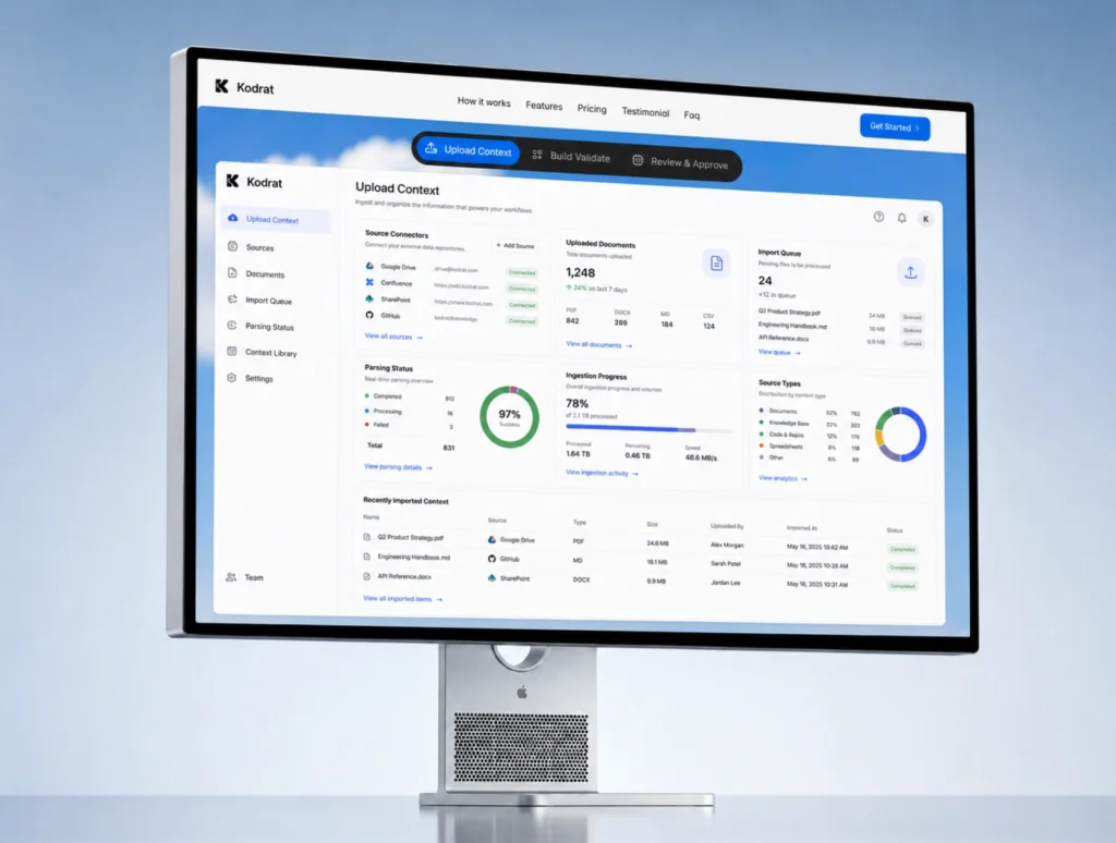 Kodrat — Premium B2B SaaS Framer Templatee