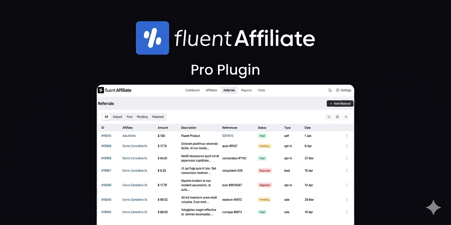 FluentAffiliate Pro – WordPress Affiliate & Referral Tracking Plugin