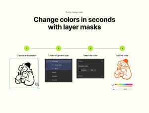49 Hand-drawn raster Illustrations pack