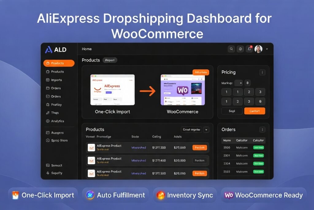 ALD – AliExpress Dropshipping & Fulfillment Plugin for WooCommerce (Product Import & Automation)