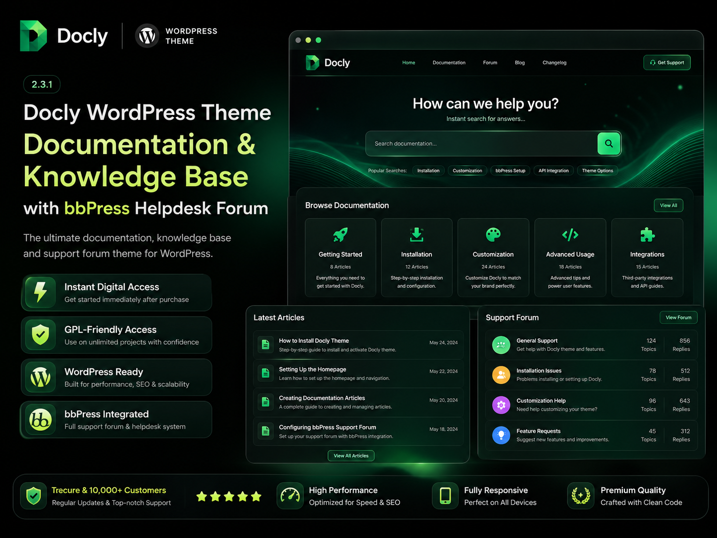 Docly WordPress Theme 2.3.1 – Documentation & Knowledge Base with bbPress Helpdesk Forum