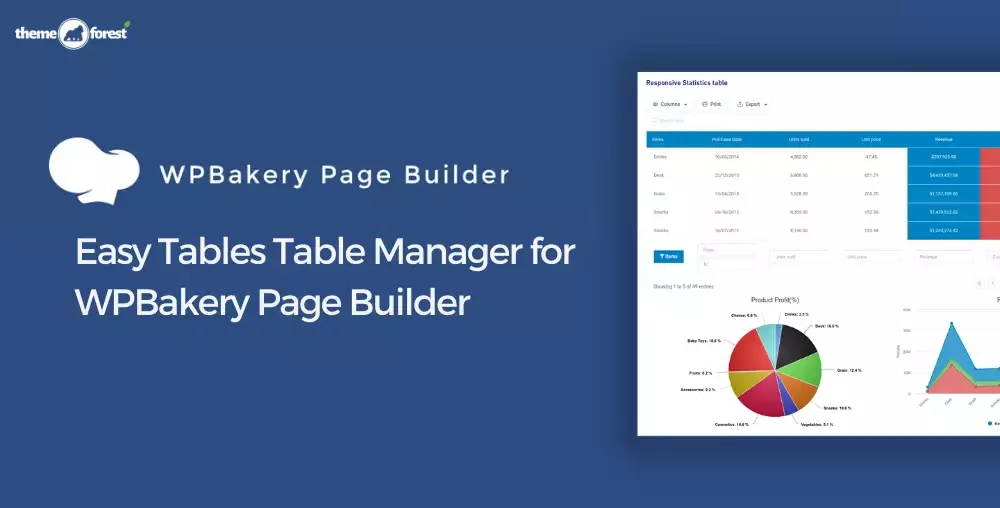 Easy Tables Table Manager for WPBakery Page Builder 2.2.0 – Excel Style Drag & Drop Table Builder Plugin