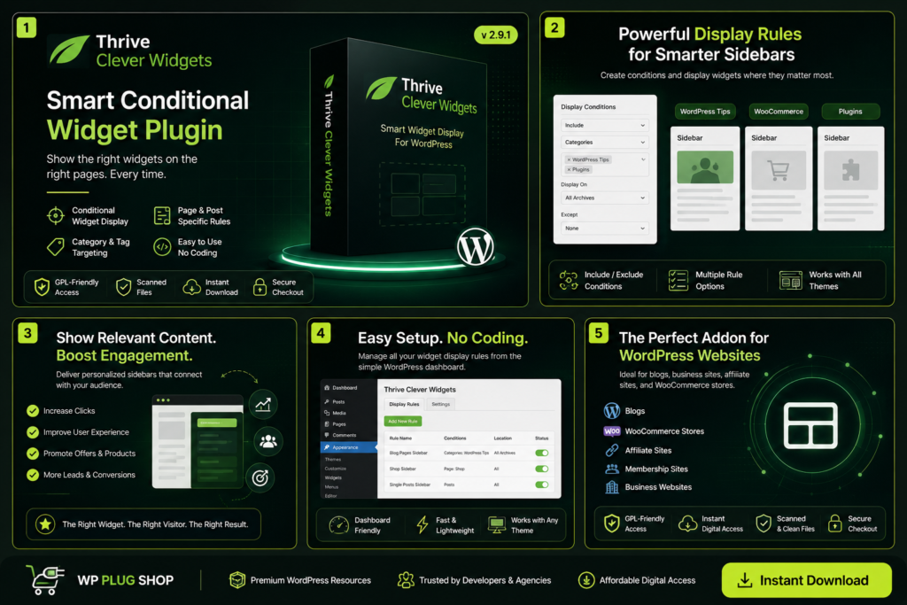 Thrive Clever Widgets 2.9.1 – Smart Conditional Widget Plugin for WordPress