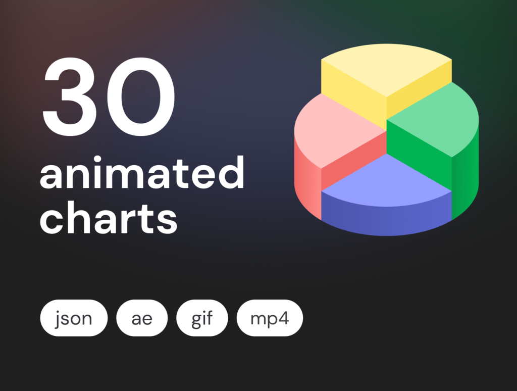 Animated Charts