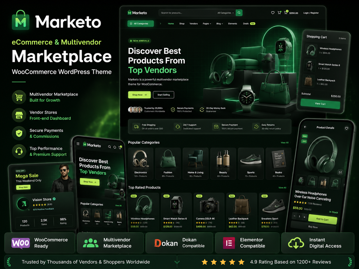 Marketo – eCommerce & Multivendor Marketplace WooCommerce WordPress Theme