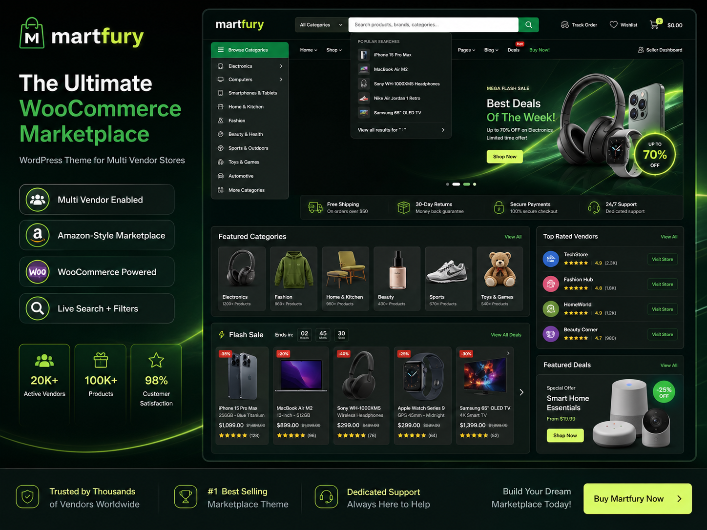 ChatGPT Image Jun 10, 2026, 07_22_29 AM Martfury WooCommerce Marketplace WordPress Theme for Multi Vendor Stores