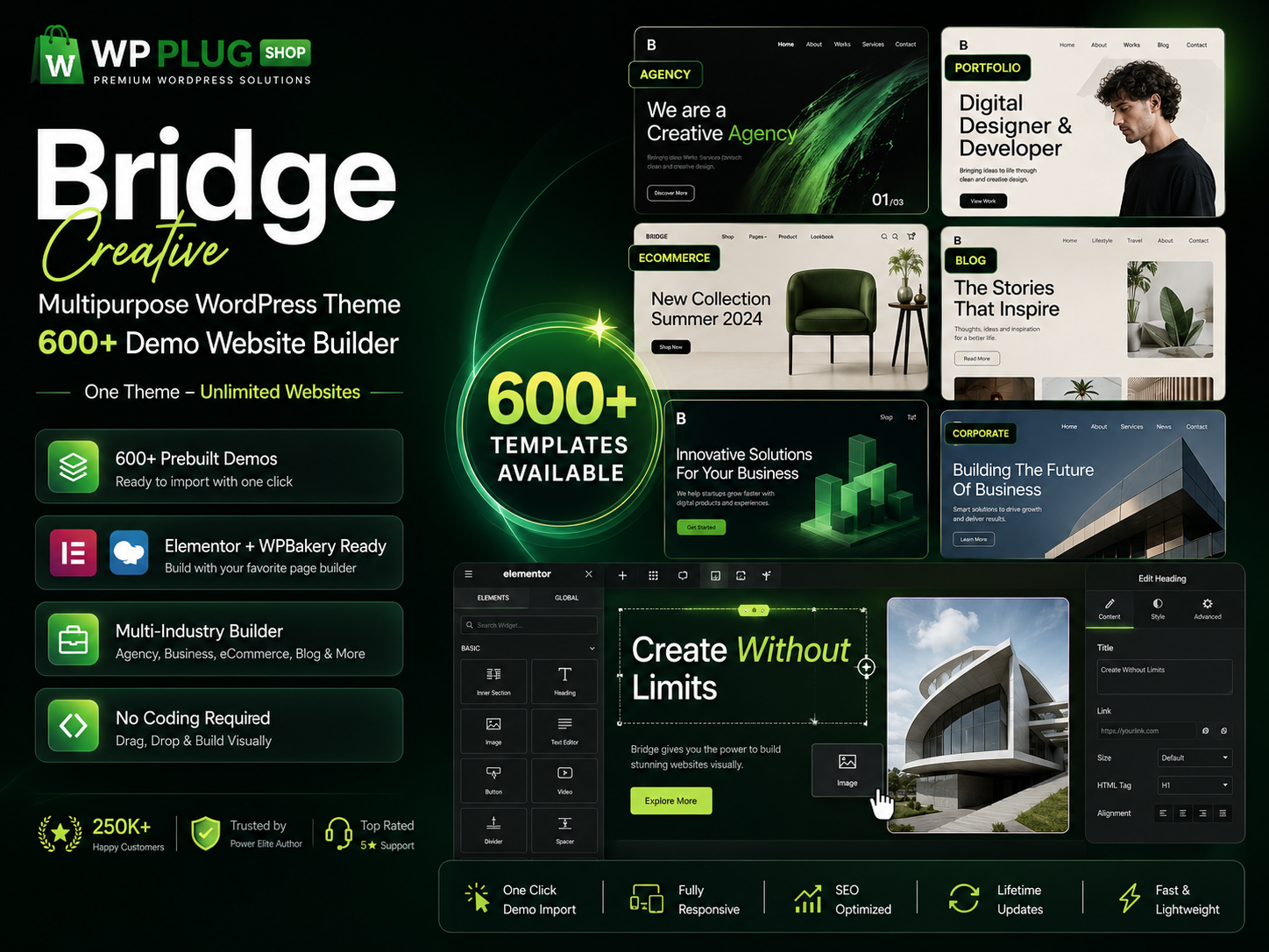 Bridge Creative Multipurpose WordPress Theme for Business & Agencies