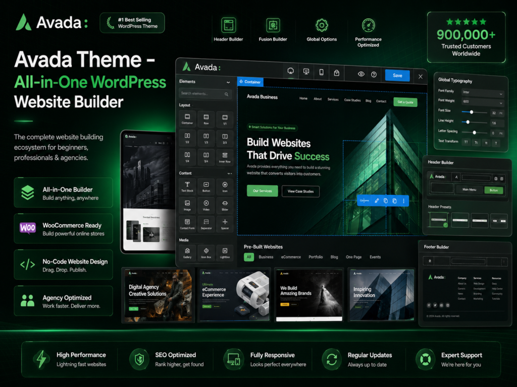 Avada Theme – Multi-Purpose WordPress Website Builder