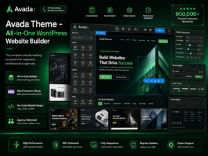 Avada Theme – Multi-Purpose WordPress Website Builder