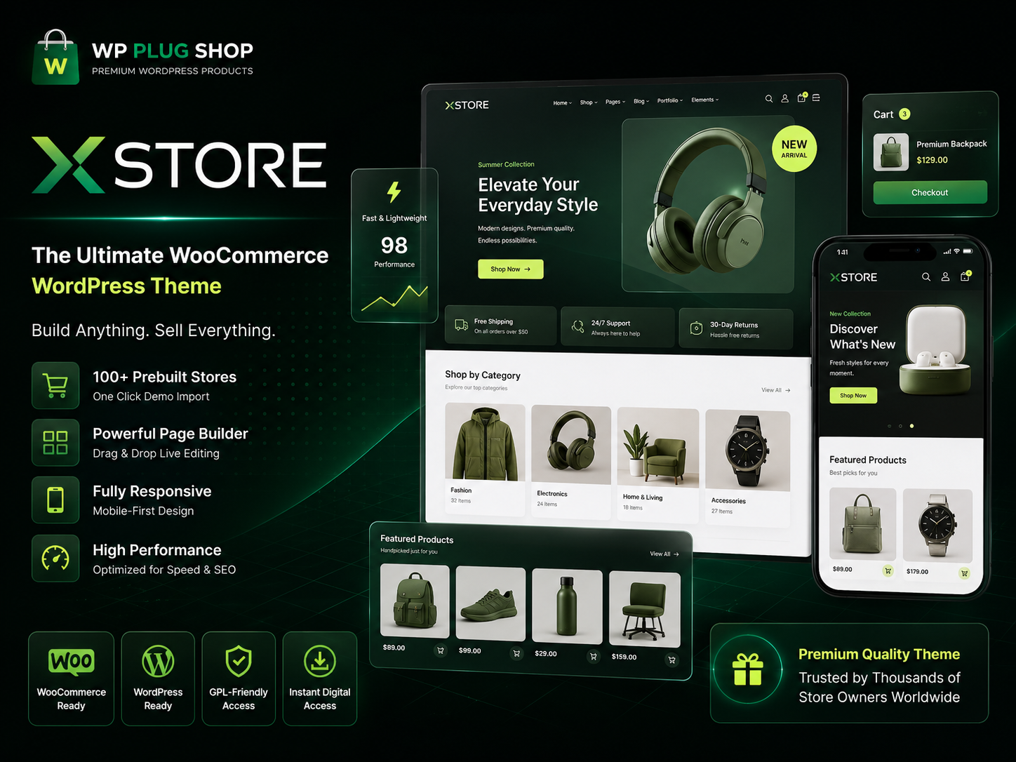XStore Theme – WooCommerce Multi-Purpose WordPress Store Builder