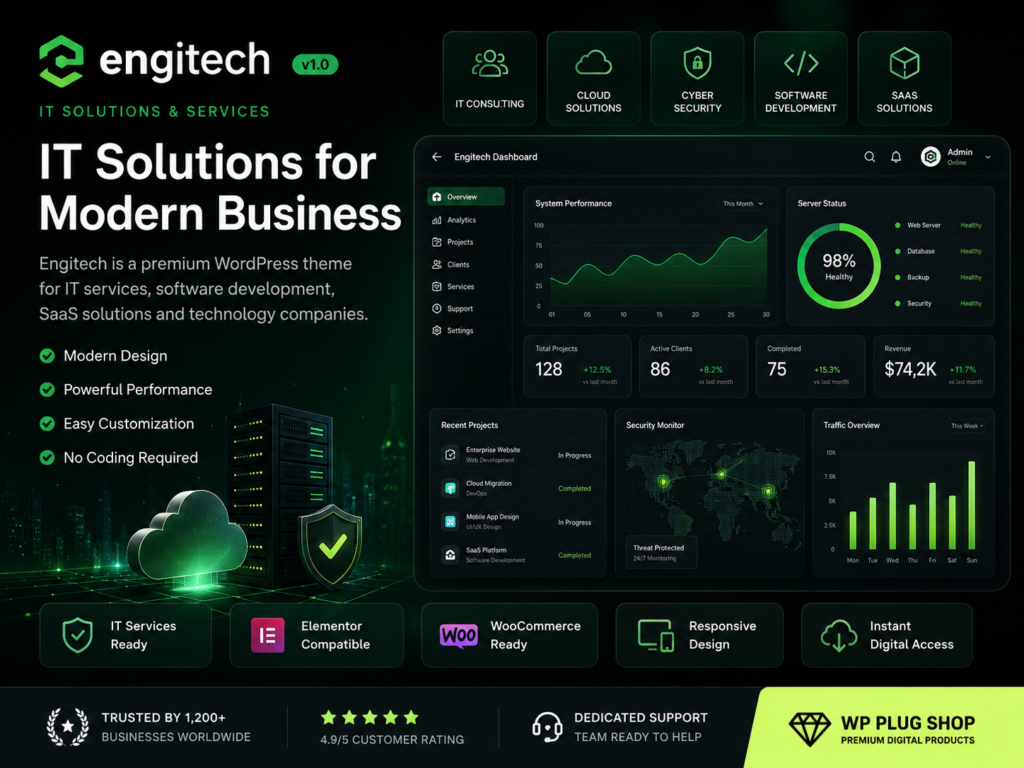 Engitech – IT Solutions & Services WordPress Theme