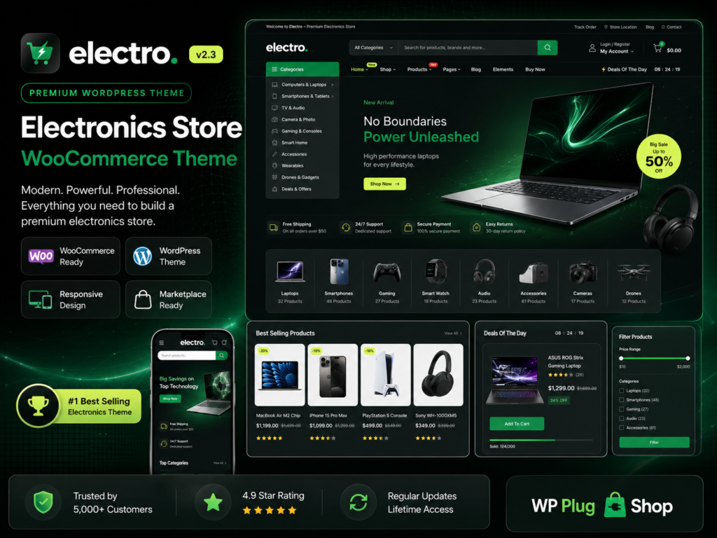 Electro – Electronics Store WooCommerce WordPress Theme