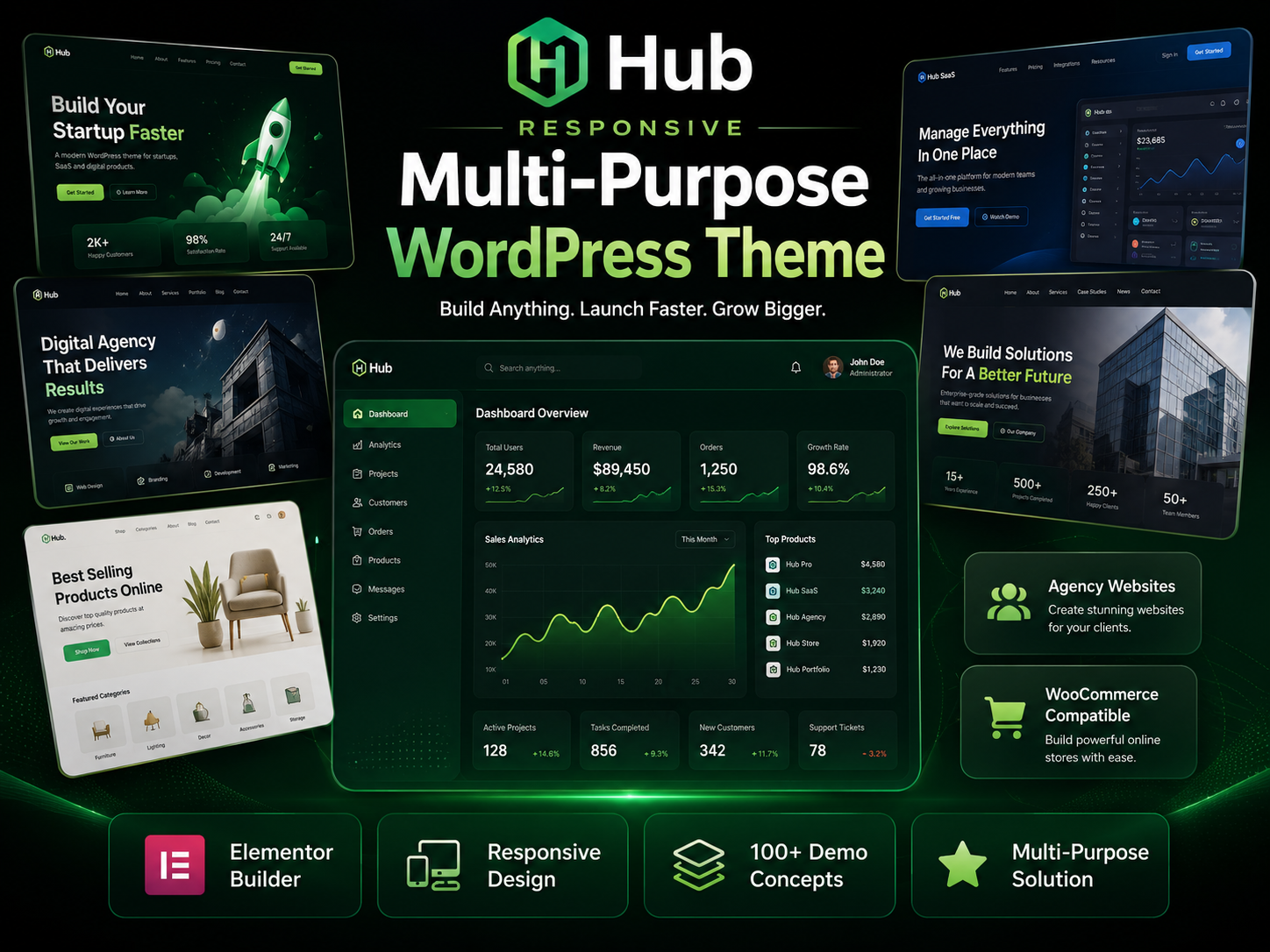 Hub Theme – One WordPress Theme for Unlimited Website Possibilities