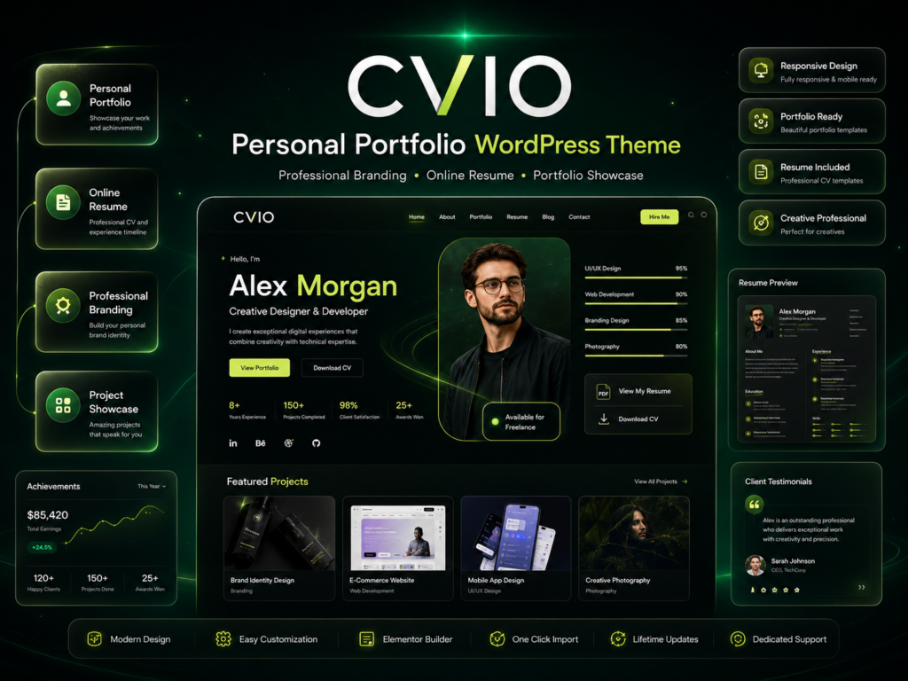 Cvio Personal Branding & Resume WordPress Theme for Creative Professionals