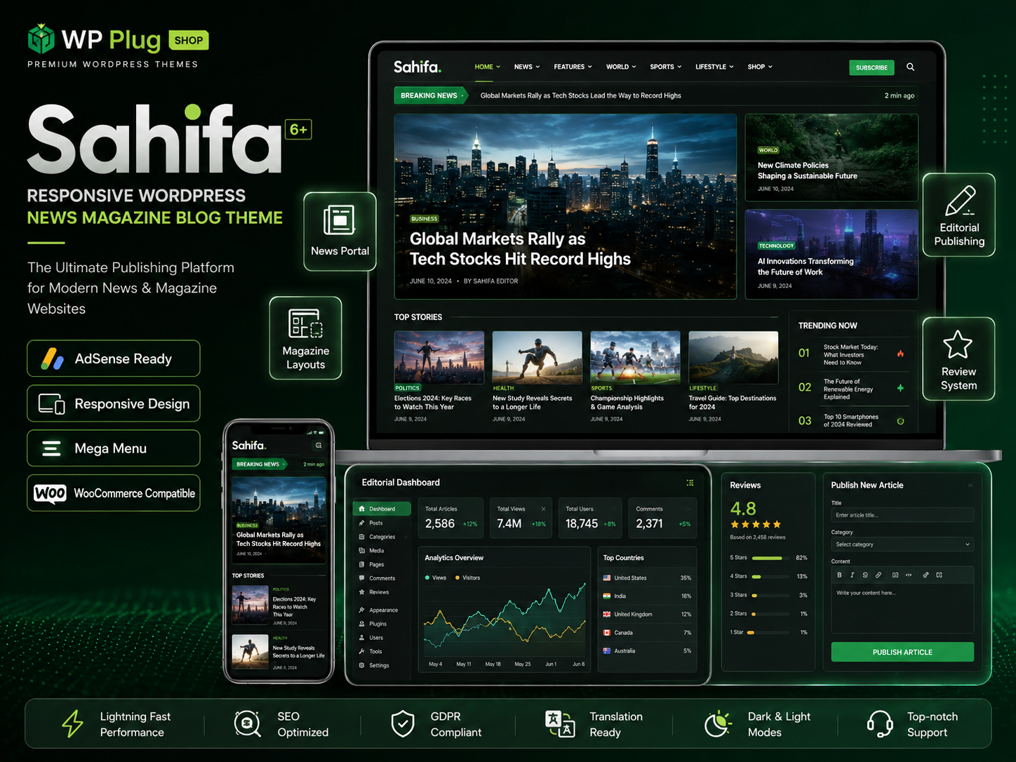 Sahifa News Magazine WordPress Theme for Online Newspapers & Editorial Websites