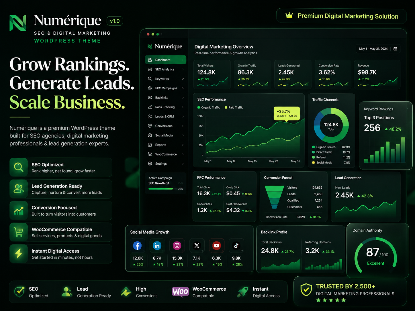 ChatGPT Image Jun 11, 2026, 04_17_41 PM Numérique – SEO Digital Marketing WordPress Theme