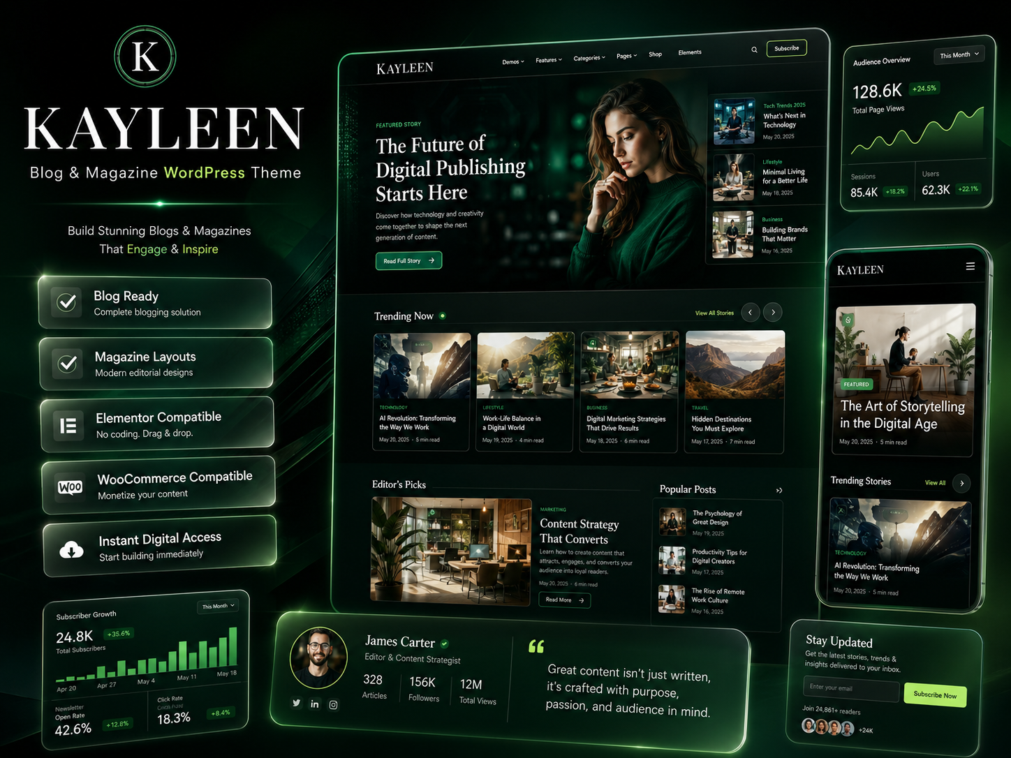 ChatGPT Image Jun 11, 2026, 05_56_18 PM Kayleen – Blog & Magazine WordPress Theme