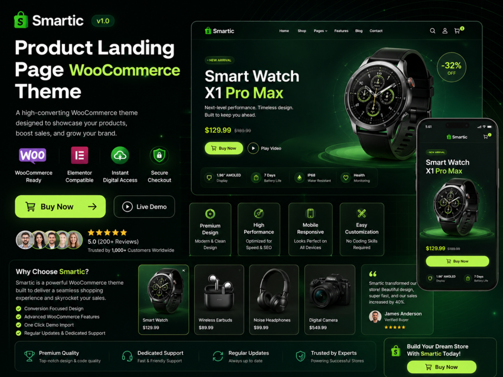 Smartic Product Landing Page WooCommerce Theme – Elementor Product Showcase & Sales Funnel Solution