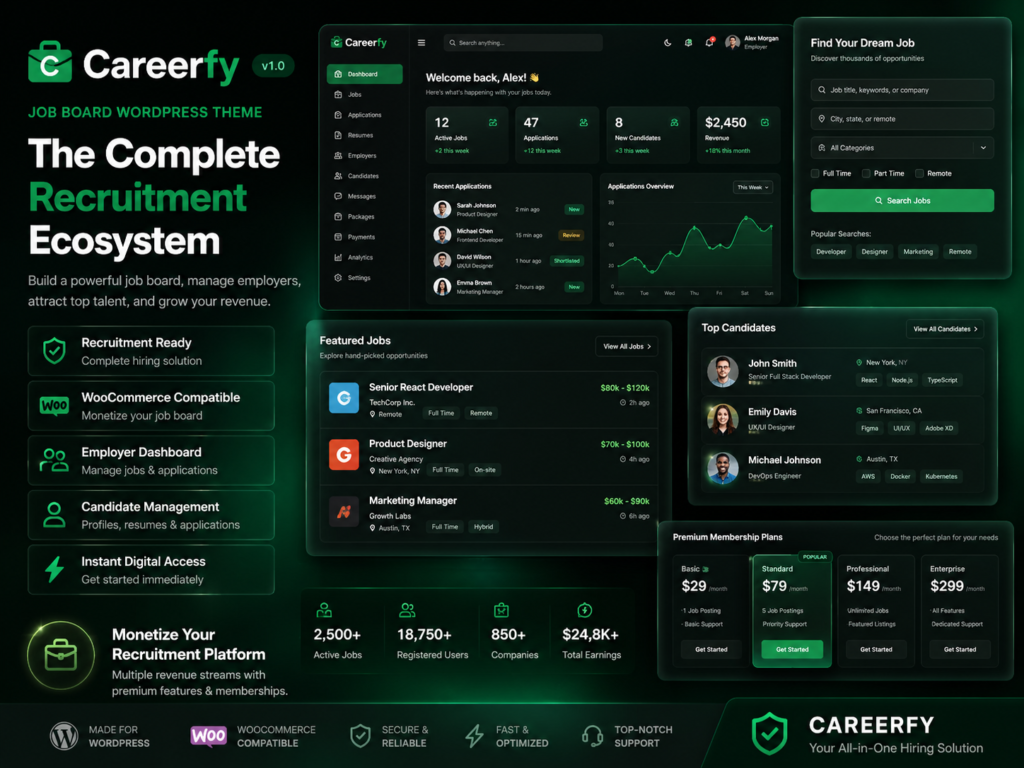 Careerfy – Job Board WordPress Theme