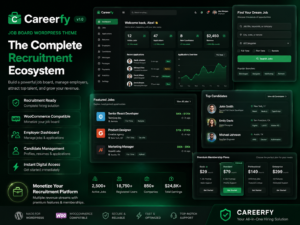 Careerfy – Job Board WordPress Theme
