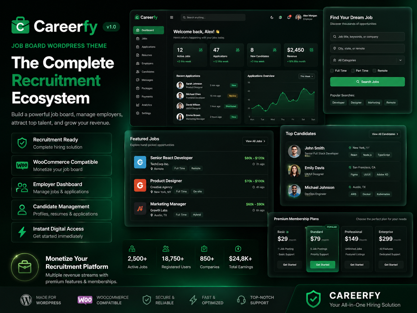 Careerfy – Job Board WordPress Theme