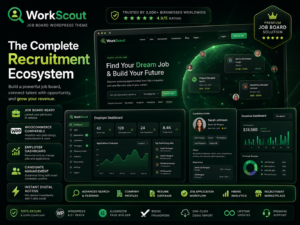 WorkScout – Job Board WordPress Theme