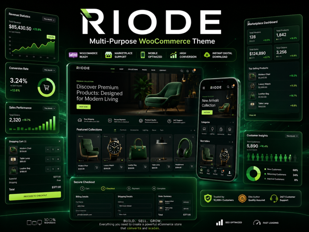 Riode – Multi-Purpose WooCommerce Theme