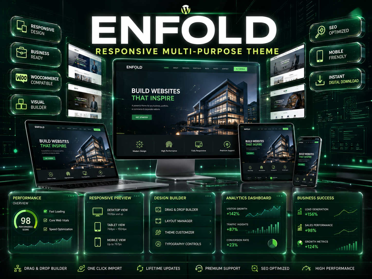 Enfold – Responsive Multi-Purpose Theme
