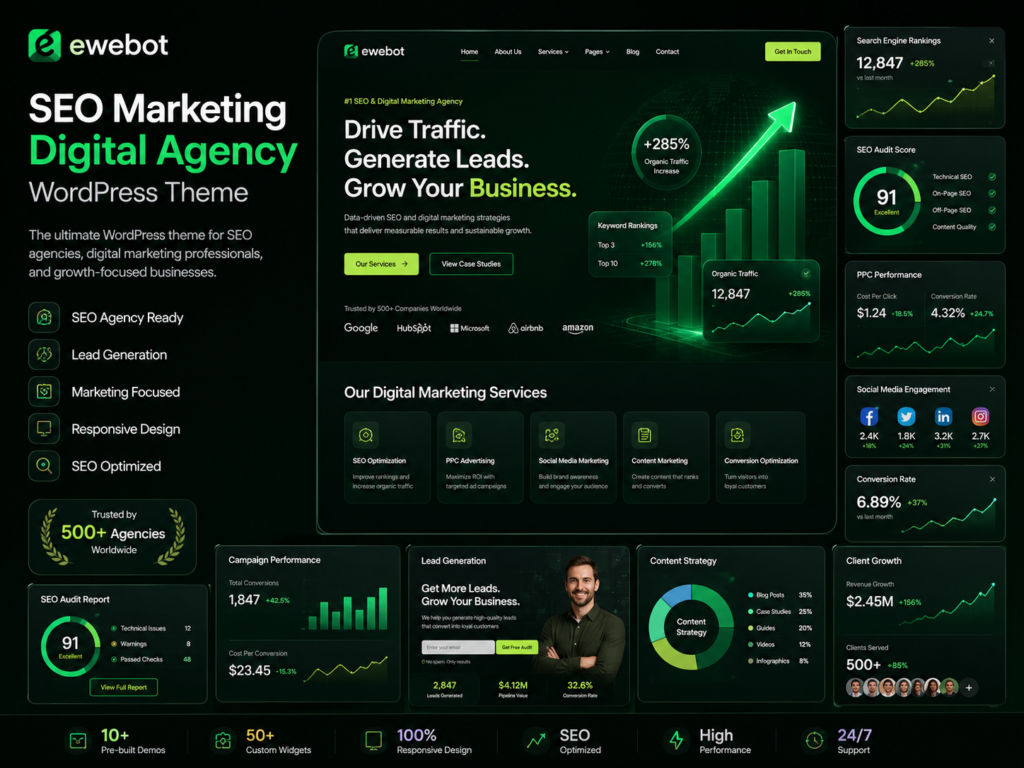 Ewebot SEO Marketing Digital Agency WordPress Theme