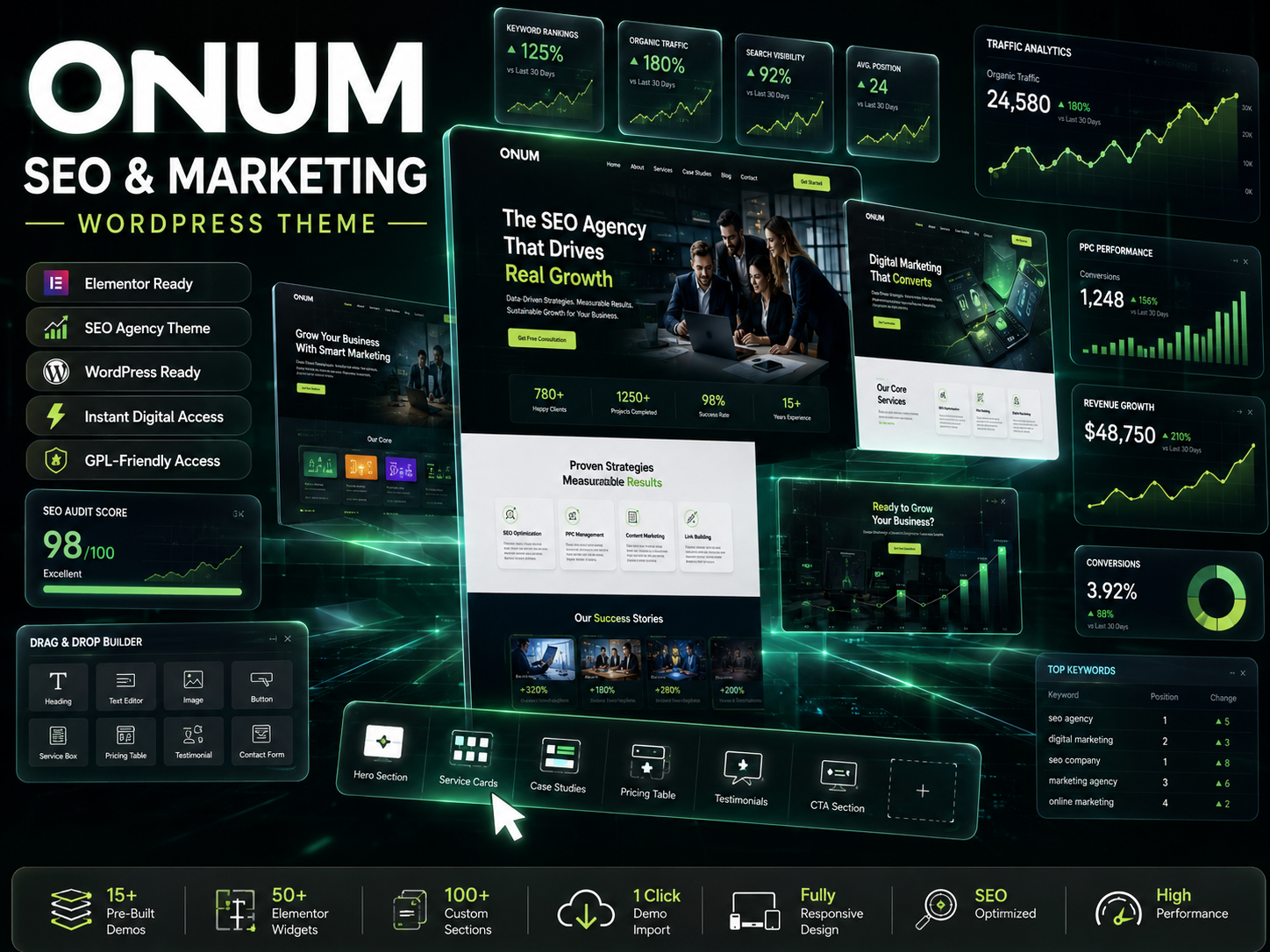 ChatGPT Image Jun 12, 2026, 04_40_48 PM Onum – SEO & Marketing Elementor WordPress Theme