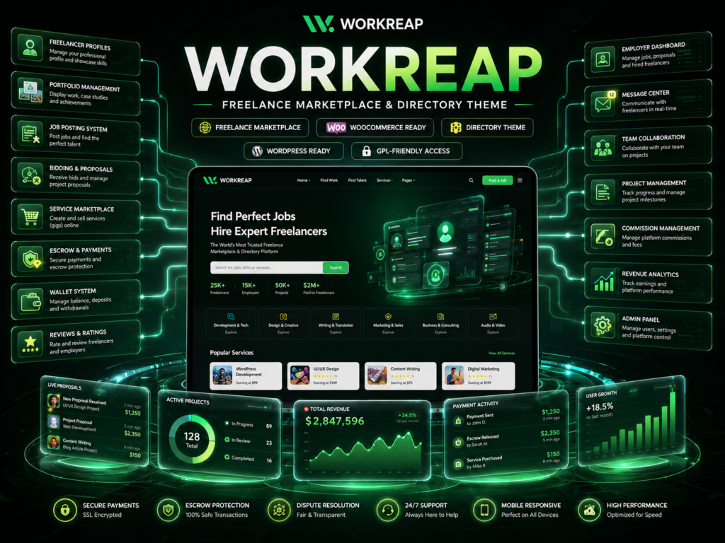 Workreap – Freelance Marketplace & Directory WordPress Theme