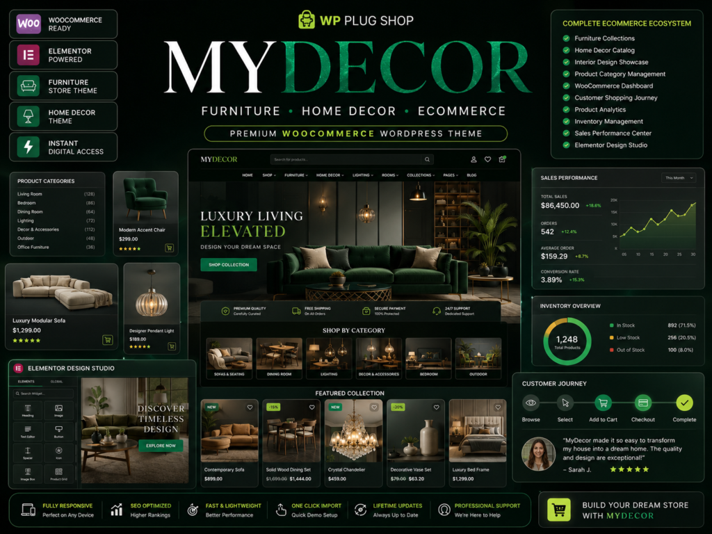 MyDecor – Elementor WooCommerce WordPress Theme