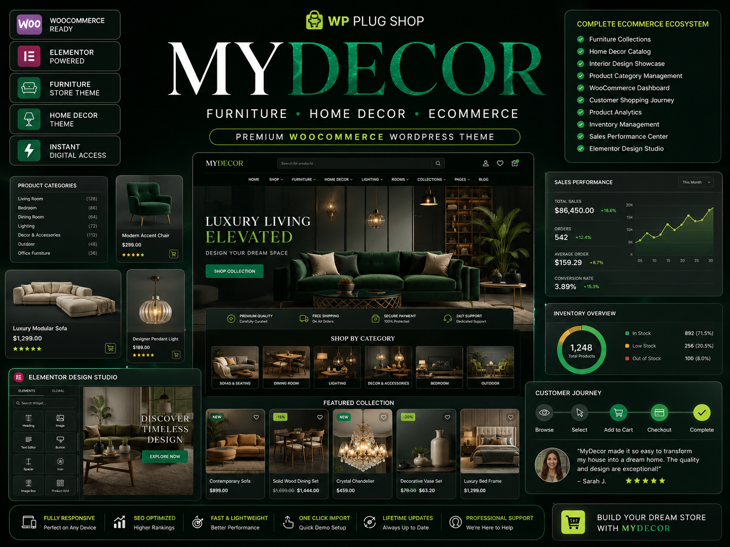 MyDecor – Elementor WooCommerce WordPress Theme