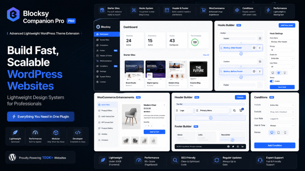 Blocksy Companion Pro Plugin – Advanced WordPress Theme Extension