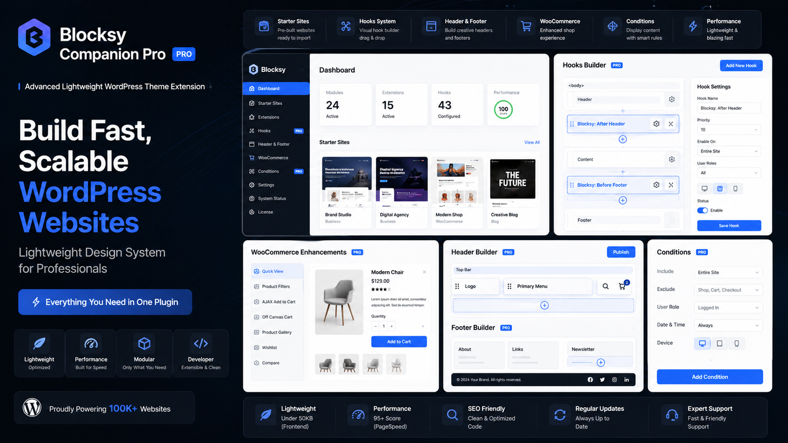 ChatGPT Image Jun 12, 2026, 05_40_29 AM Blocksy Companion Pro Plugin – Advanced WordPress Theme Extension