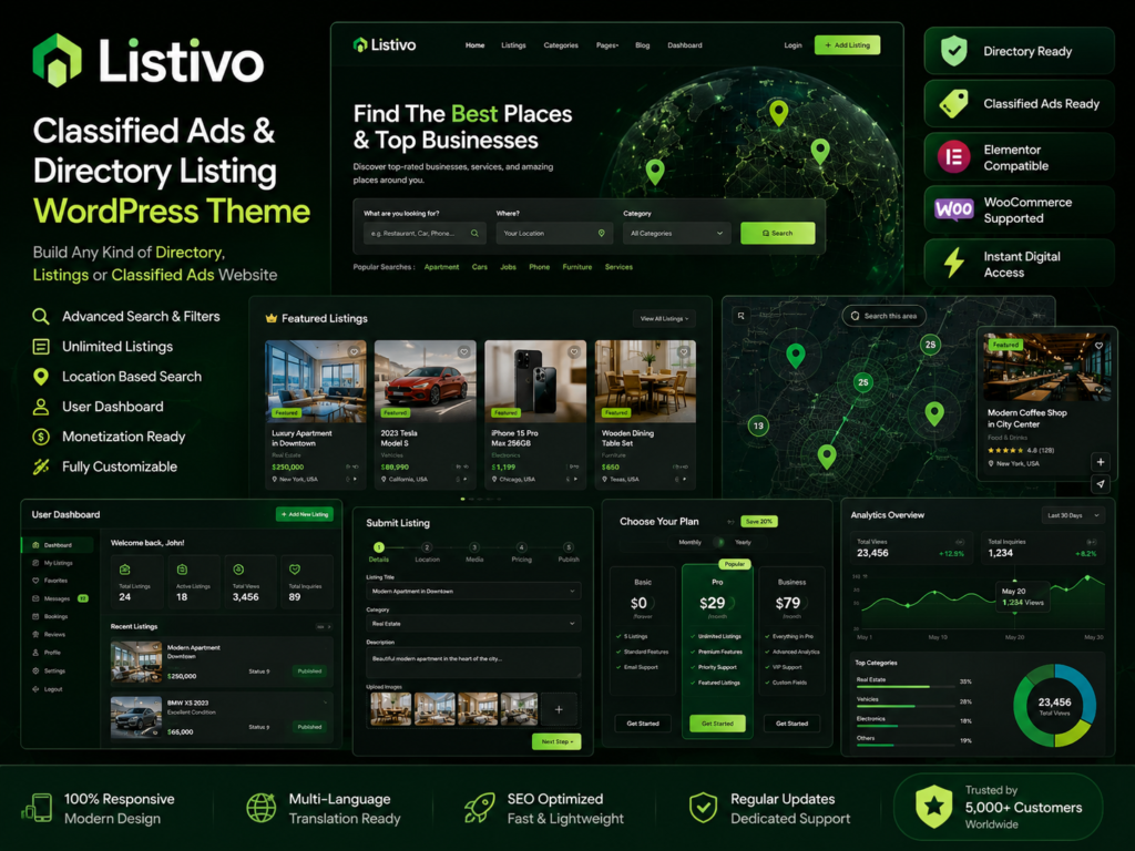 Listivo – Classified Ads & Directory Listing WordPress Theme