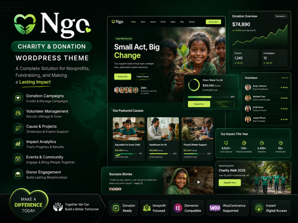 Ngo – Charity Donation WordPress Theme