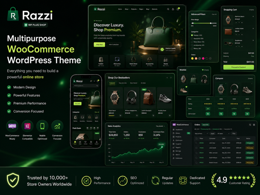 Razzi – Multipurpose WooCommerce WordPress Theme