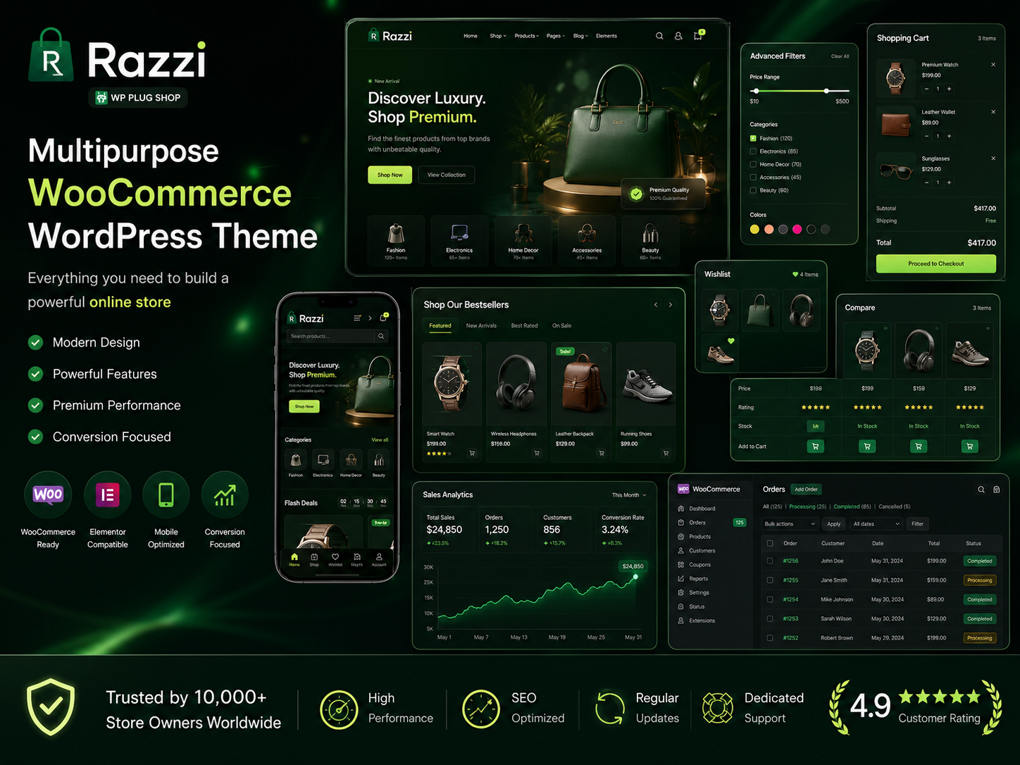Razzi – Multipurpose WooCommerce WordPress Theme