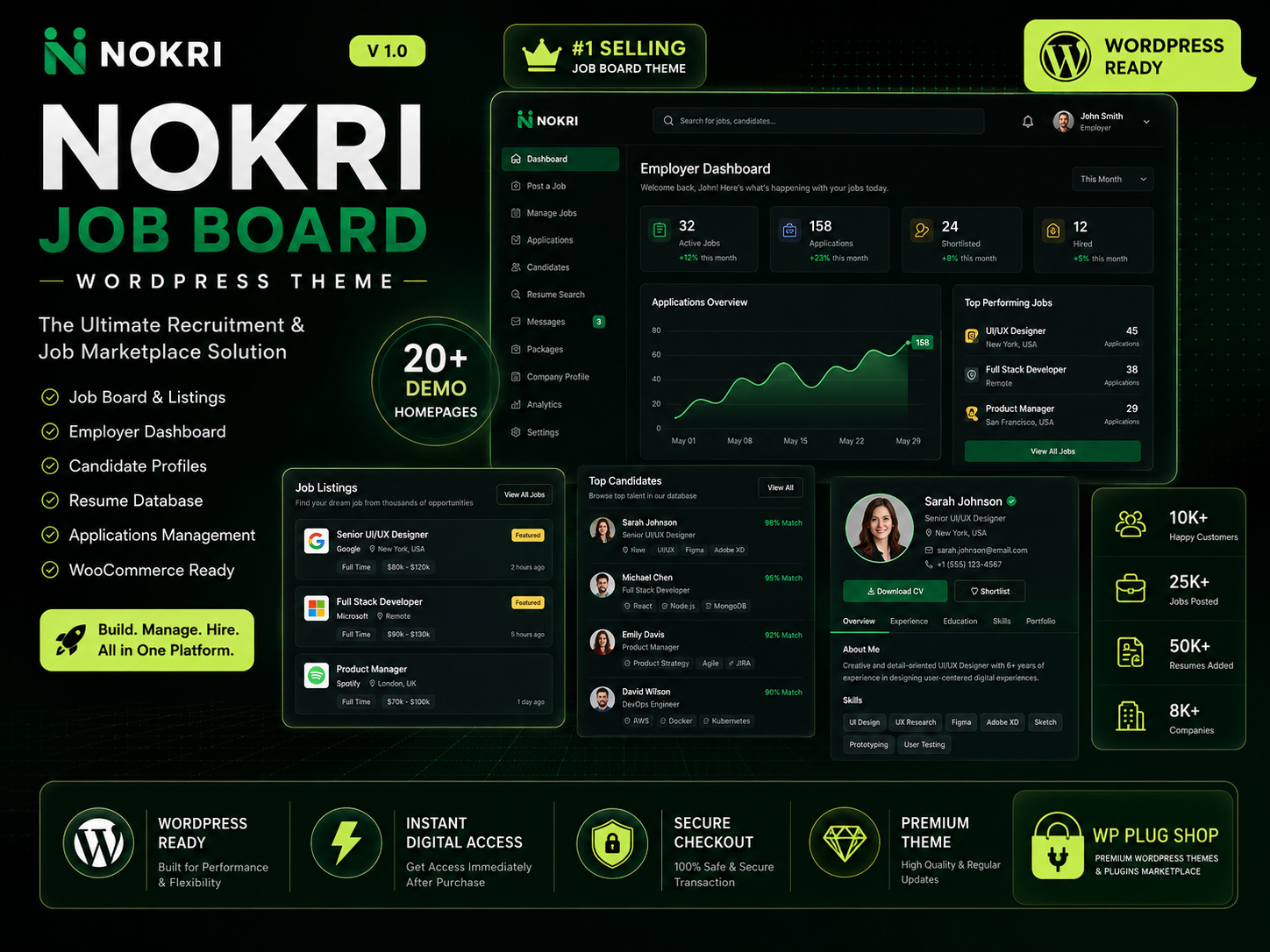 Nokri Job Board WordPress Theme – Recruitment & Career Portal Solution