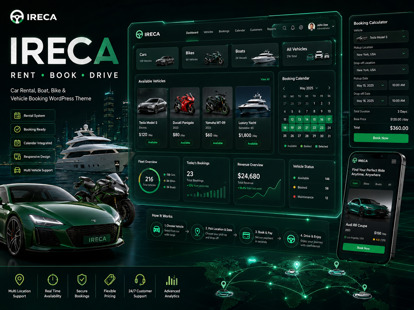 ChatGPT Image Jun 13, 2026, 02_38_02 PM Ireca – Car Rental, Boat, Bike & Vehicle Booking WordPress Theme