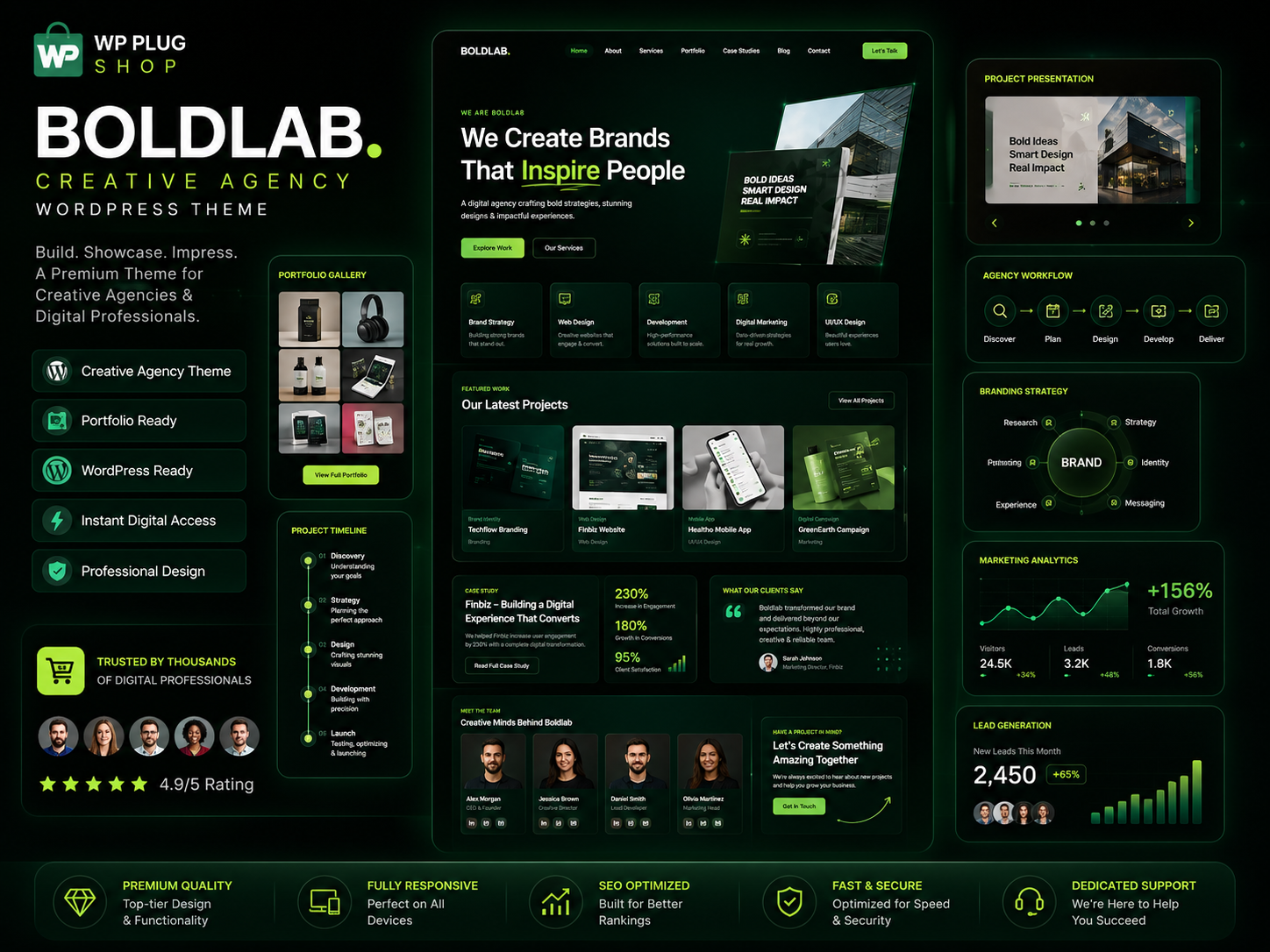 ChatGPT Image Jun 13, 2026, 02_38_54 AM Boldlab Creative Agency WordPress Theme – Modern Portfolio & Business Showcase