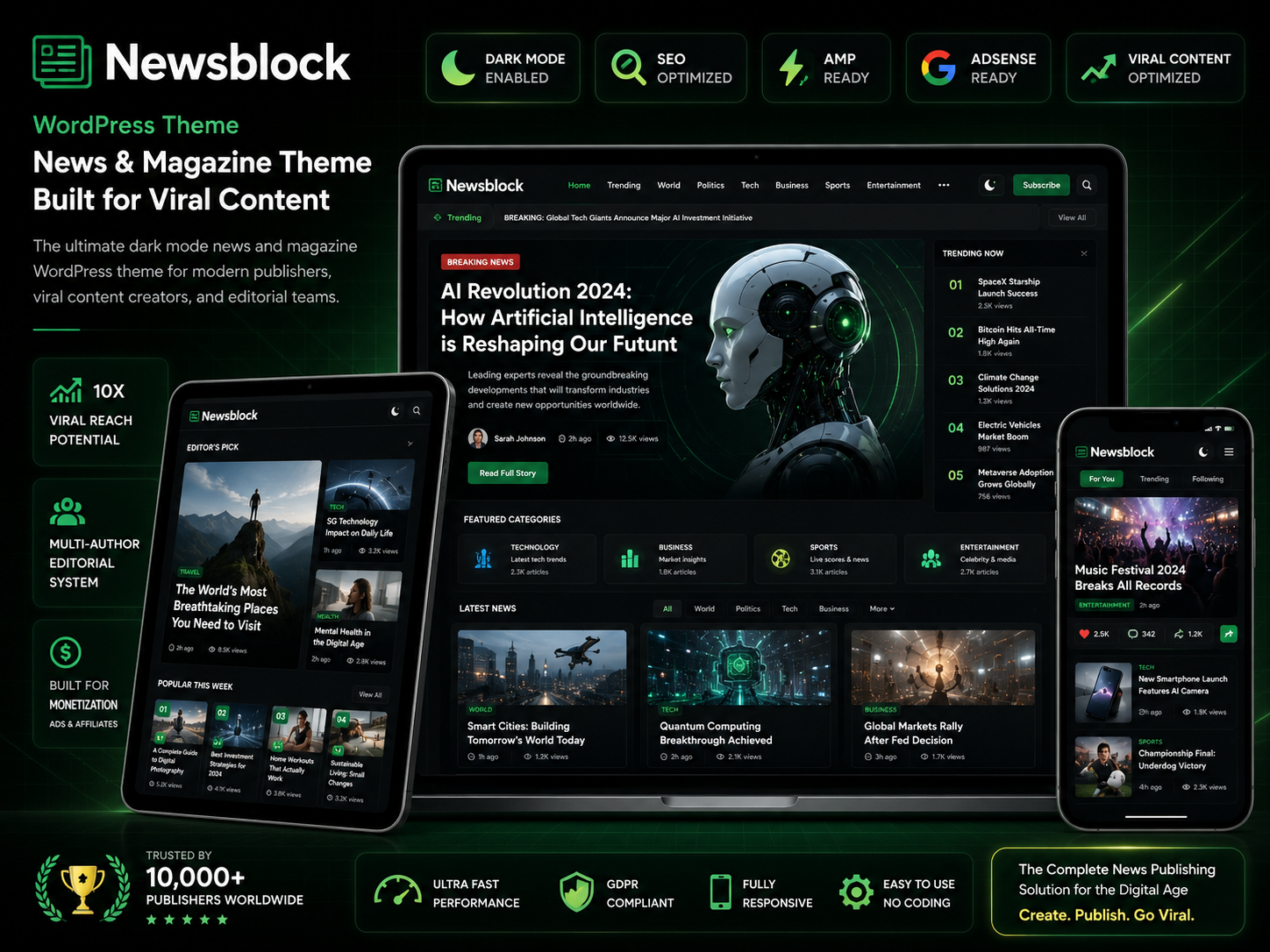 ChatGPT Image Jun 13, 2026, 03_03_51 PM Newsblock WordPress Theme – News & Magazine Theme with Dark Mode