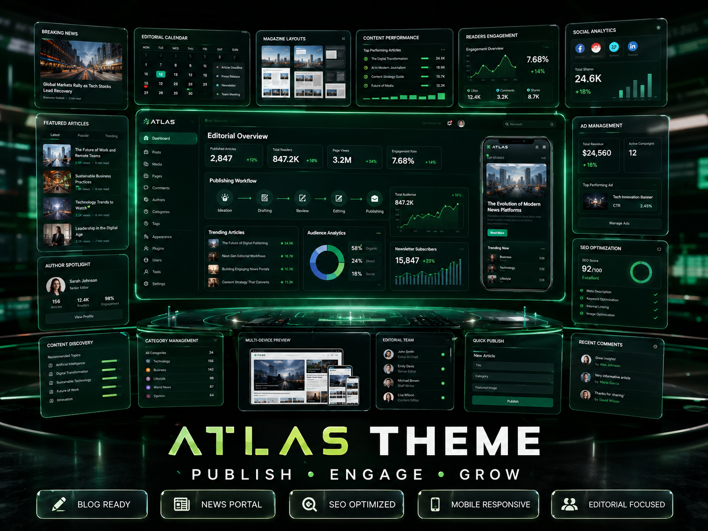 Atlas Theme – Creative Blog & News WordPress Theme