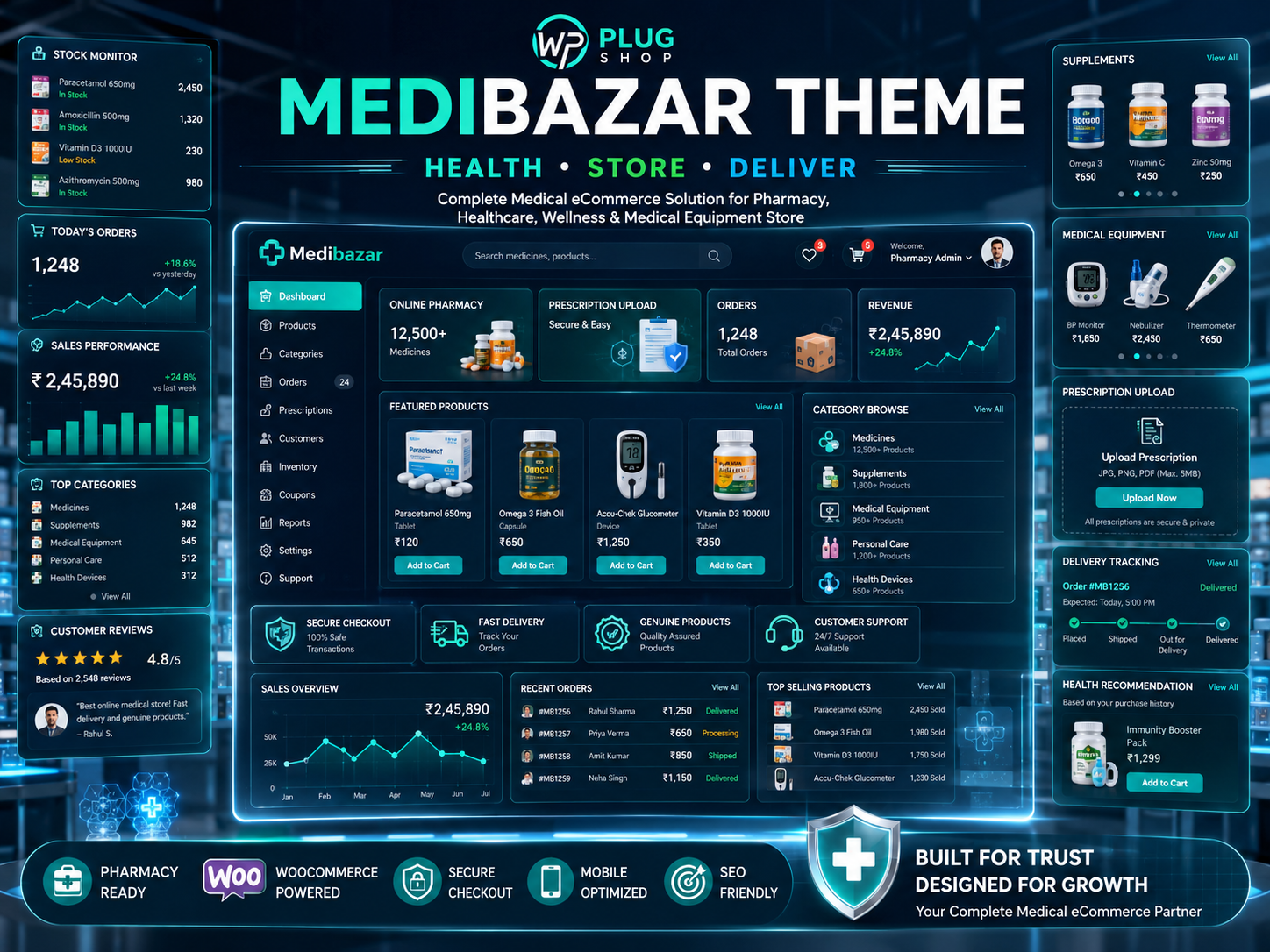 ChatGPT Image Jun 13, 2026, 04_14_50 PM Medibazar Theme – Medical WooCommerce Theme