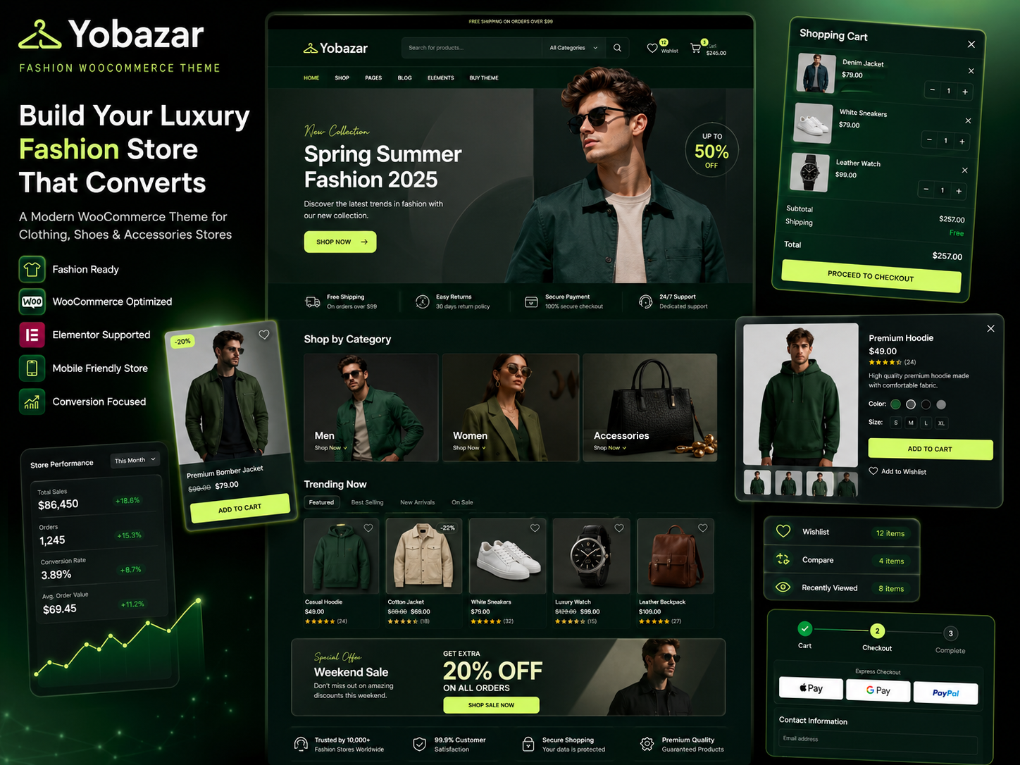 ChatGPT Image Jun 13, 2026, 04_27_25 AM Yobazar Fashion WooCommerce Theme – Elementor Clothing & Boutique Store Builder